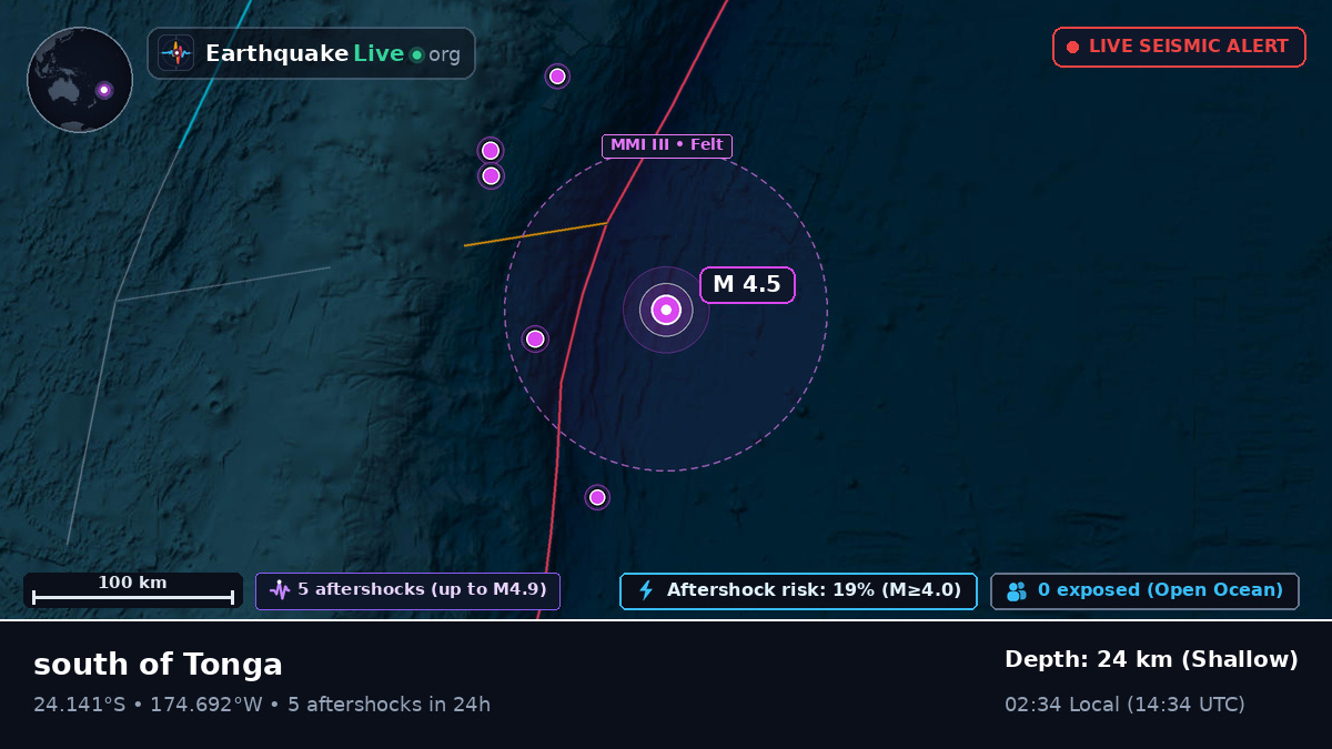 South Pacific Ocean (Tonga)