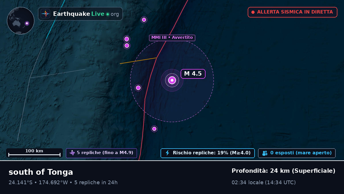 Oceano Pacifico meridionale (Tonga)