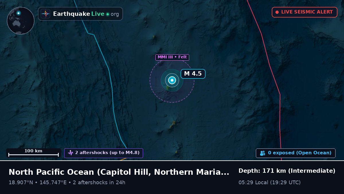 North Pacific Ocean (Northern Mariana Islands)