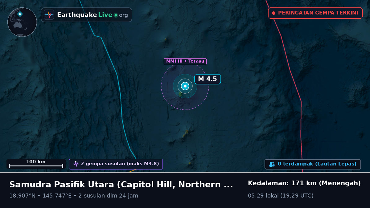 Samudra Pasifik Utara (Northern Mariana Islands)