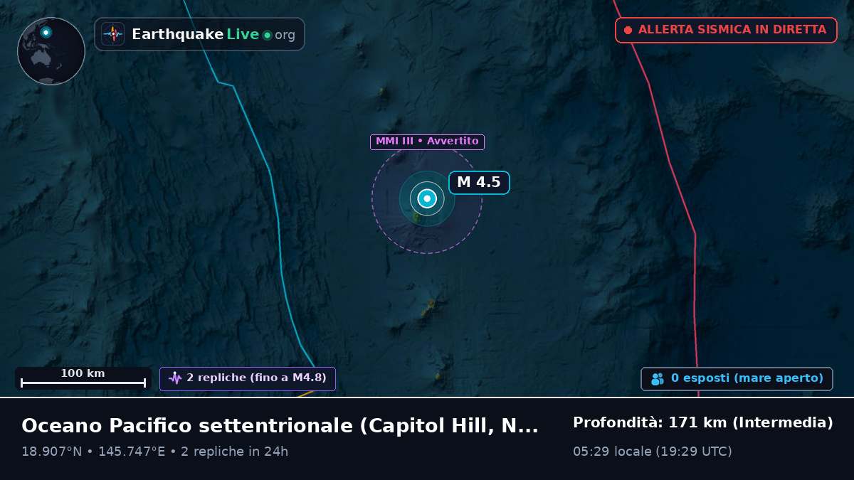 Oceano Pacifico settentrionale (Northern Mariana Islands)