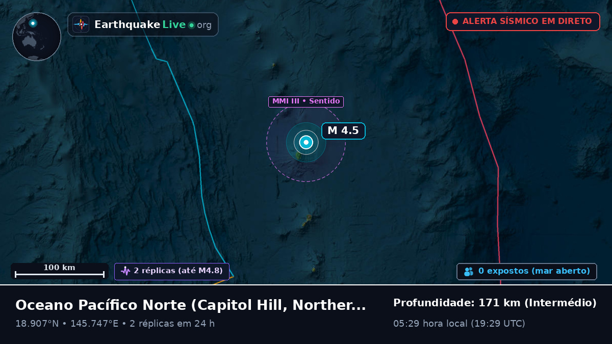 Oceano Pacífico Norte (Northern Mariana Islands)