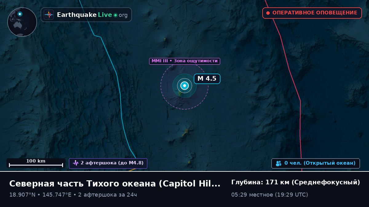 Северная часть Тихого океана (Northern Mariana Islands)