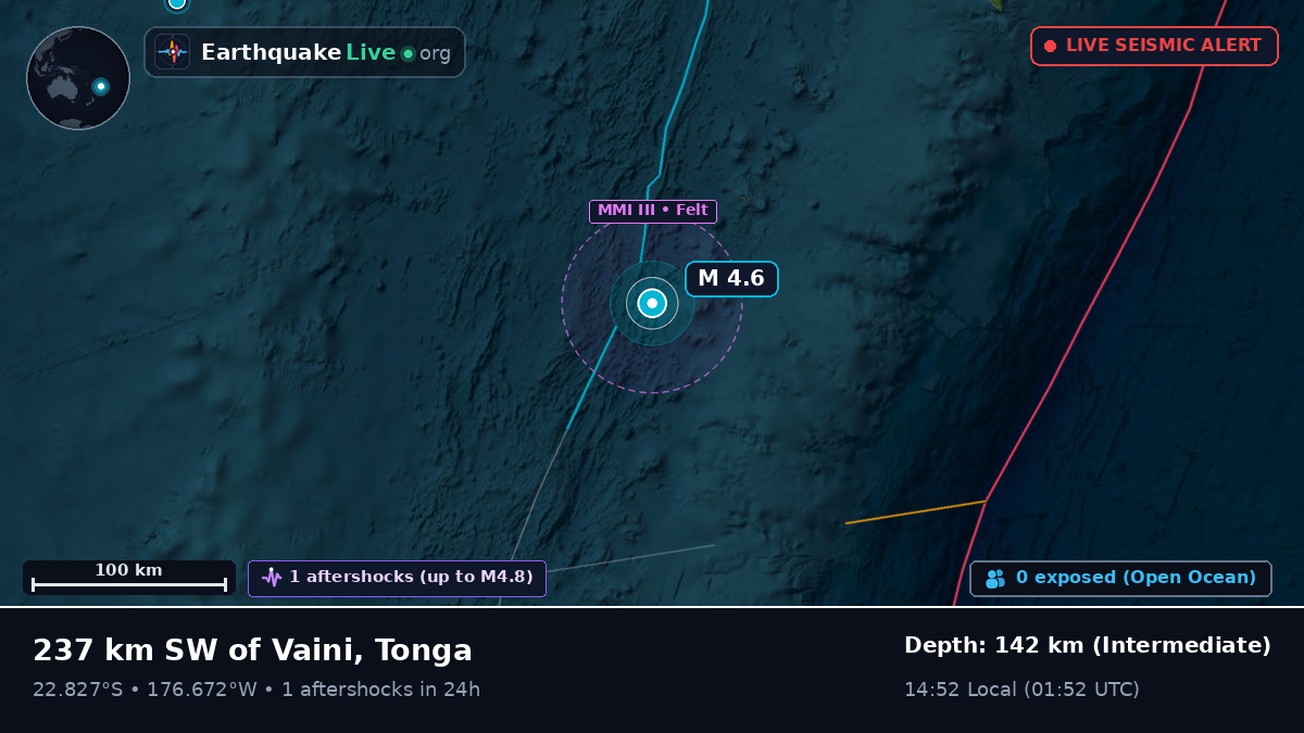 Off the coast of Nuku'alofa, Tonga