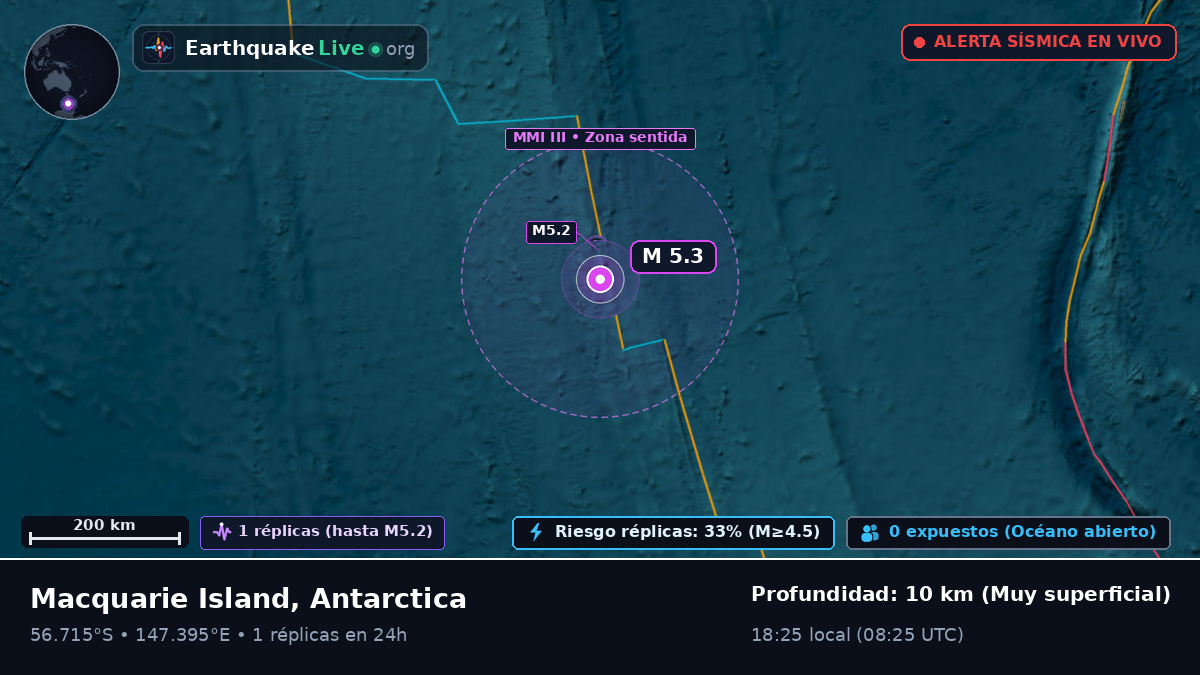 Océano Pacífico Sur (Antarctica)