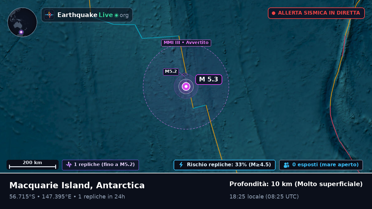 Oceano Pacifico meridionale (Antarctica)