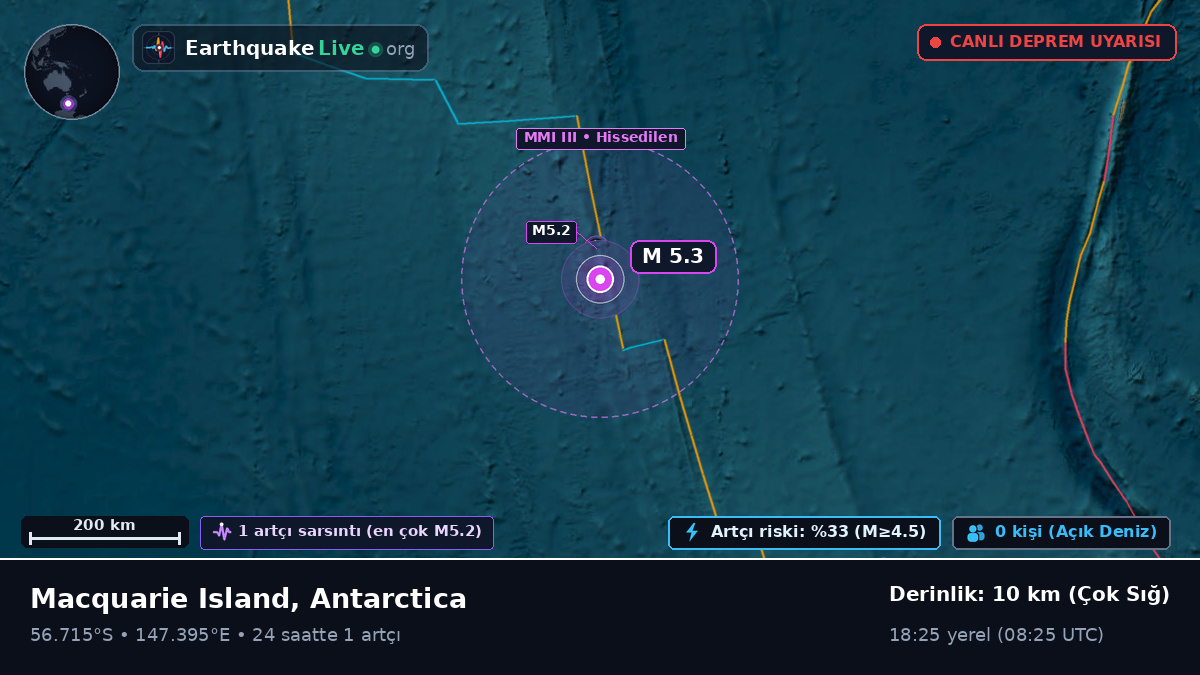 Güney Pasifik Okyanusu (Antarctica)