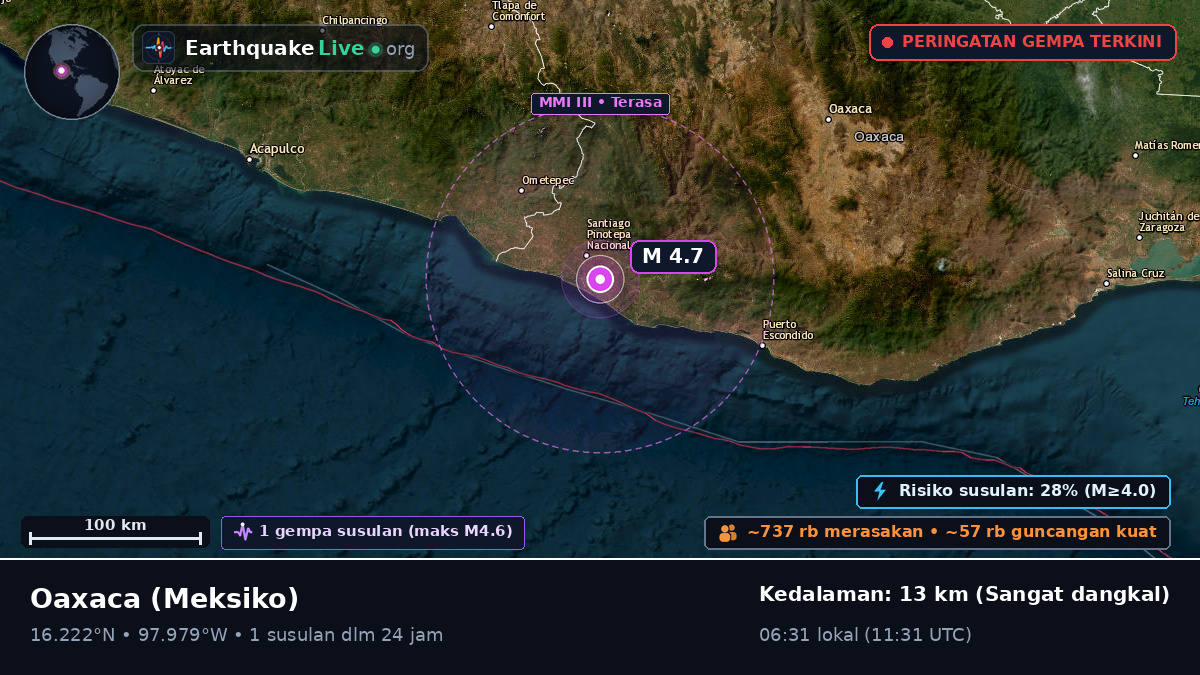Oaxaca, Meksiko