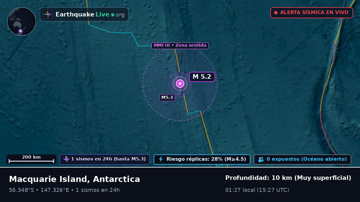 Océano Pacífico Sur (Antarctica)
