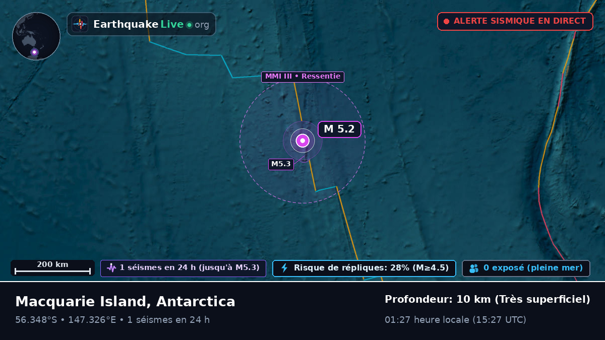 Océan Pacifique Sud (Antarctica)
