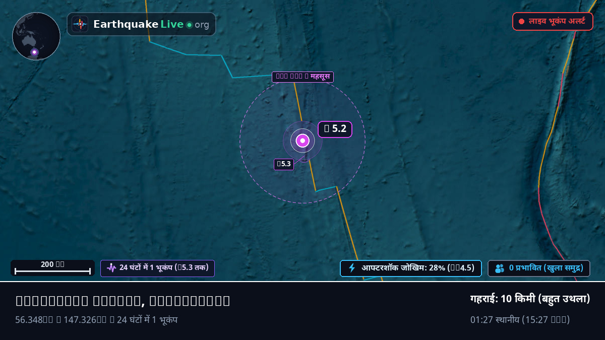 दक्षिणी प्रशांत महासागर (Antarctica)