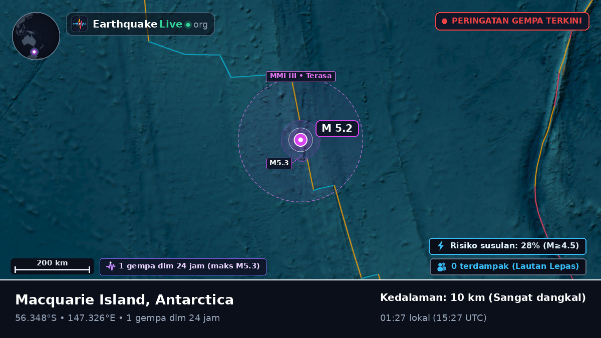 Samudra Pasifik Selatan (Antarctica)