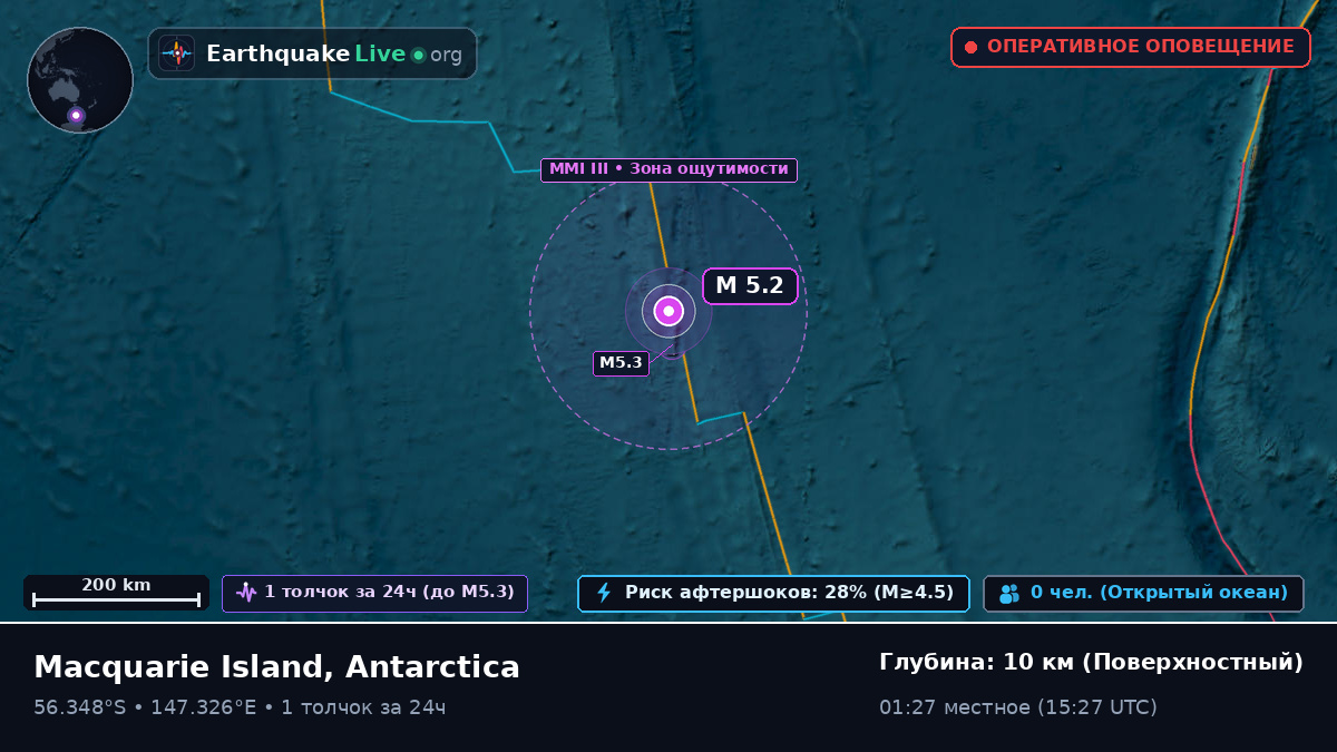 Южная часть Тихого океана (Antarctica)