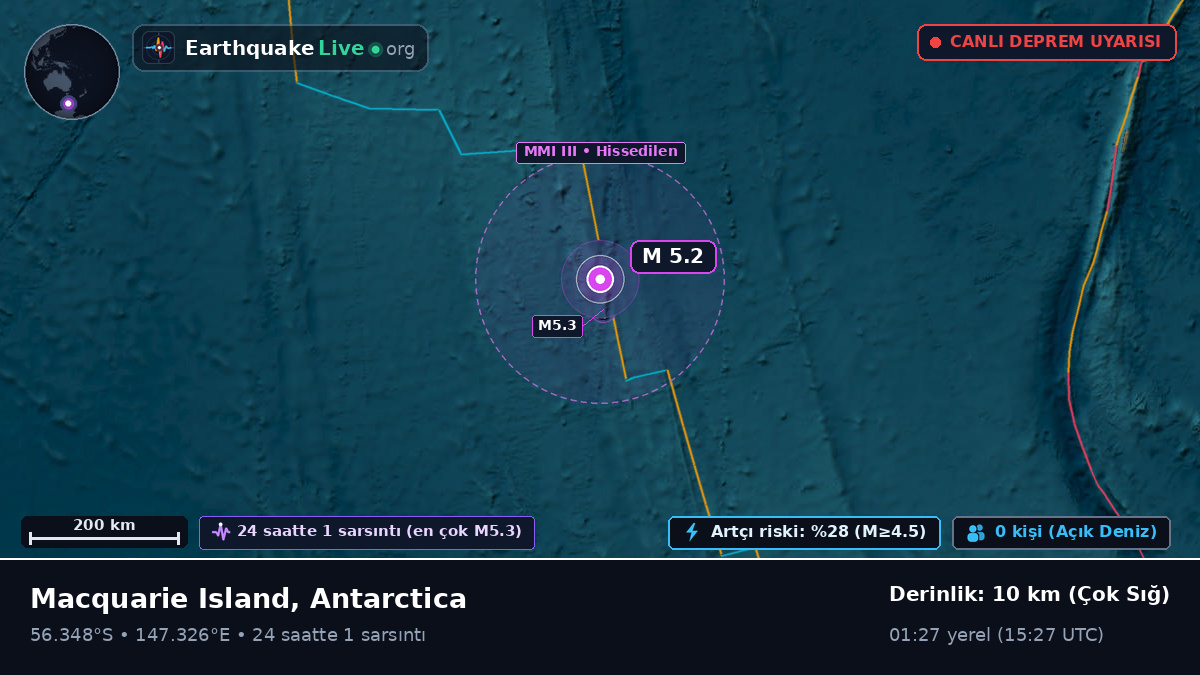 Güney Pasifik Okyanusu (Antarctica)