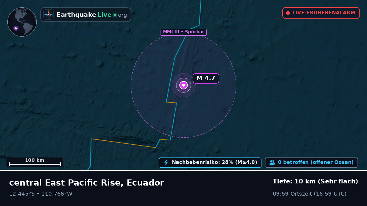Südpazifik (Ecuador)