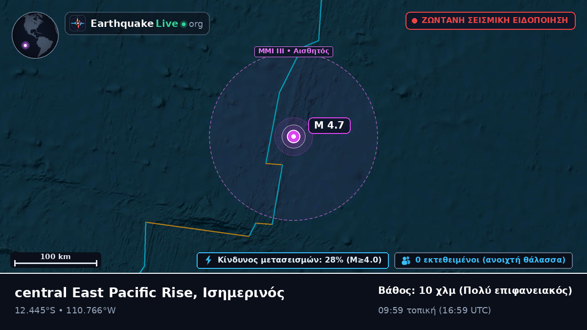 Νότιος Ειρηνικός Ωκεανός (Ισημερινός)
