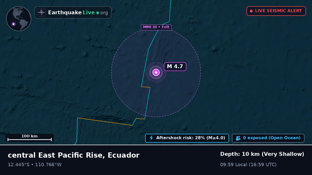 South Pacific Ocean (Ecuador)