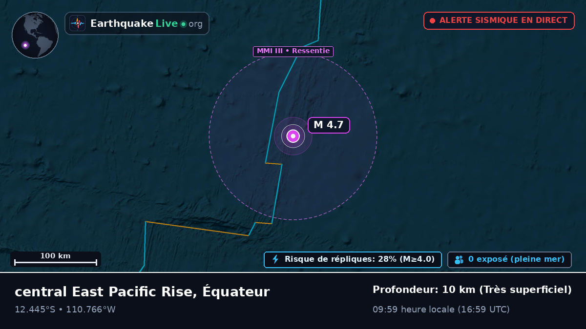 Océan Pacifique Sud (Équateur)