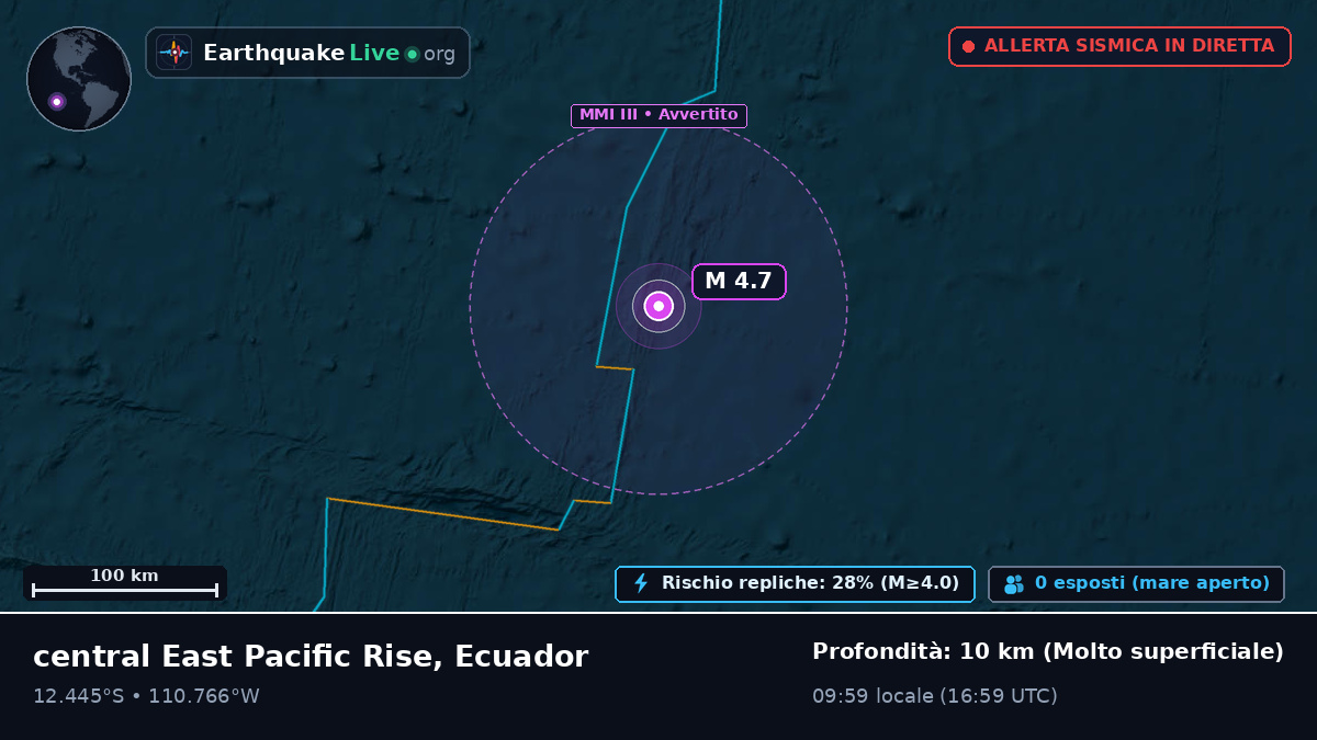 Oceano Pacifico meridionale (Ecuador)