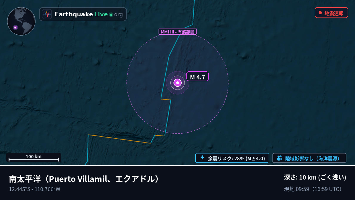 南太平洋 (エクアドル)