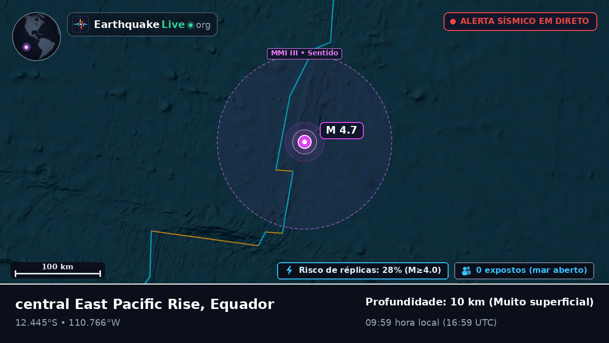 Oceano Pacífico Sul (Equador)