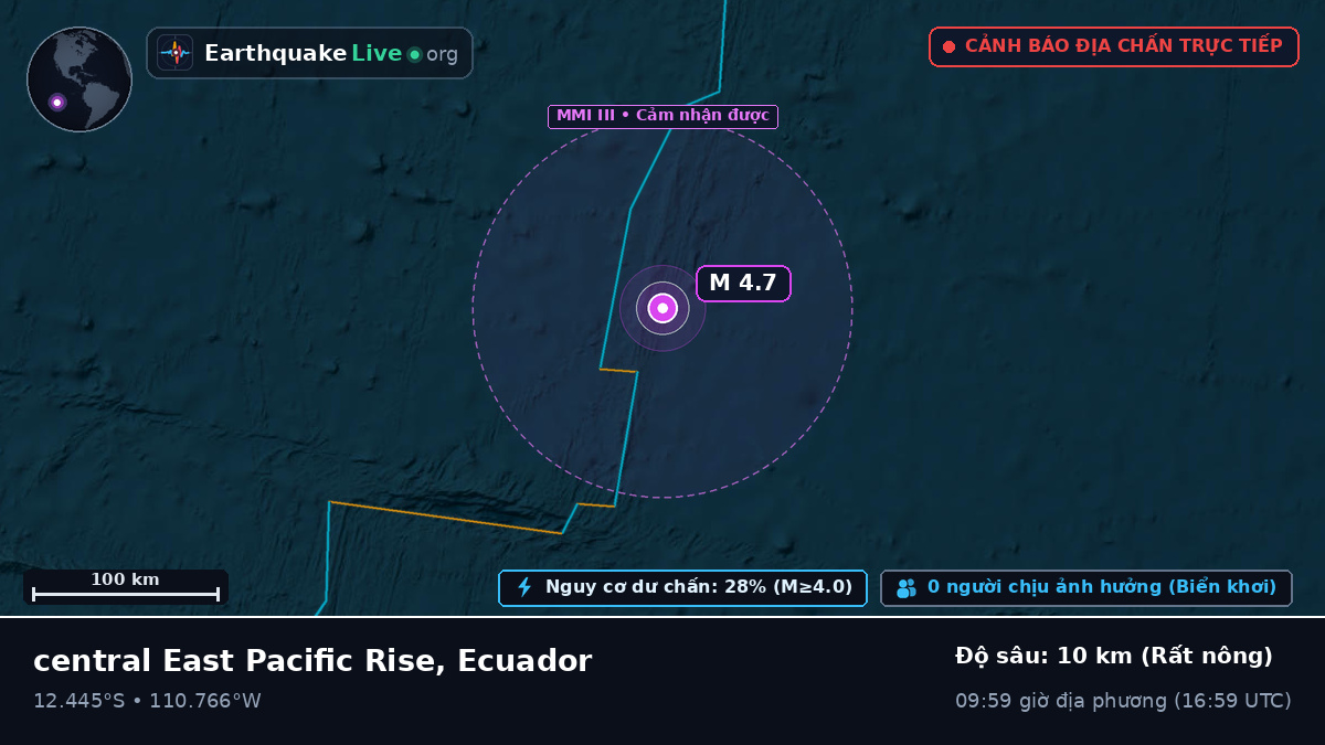 Nam Thái Bình Dương (Ecuador)
