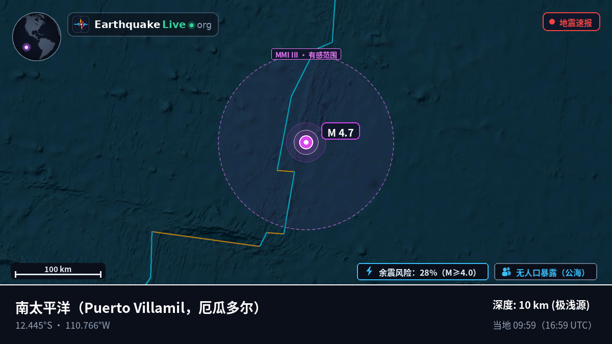 南太平洋 (厄瓜多尔)