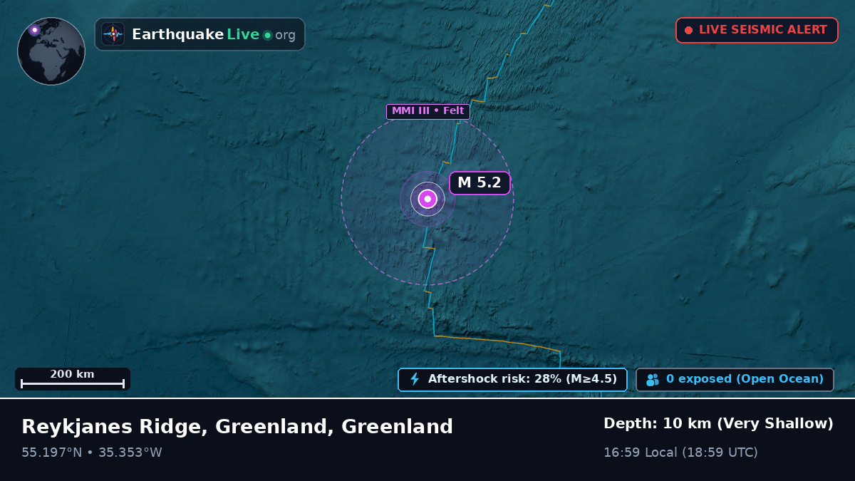 North Atlantic Ocean (Greenland)