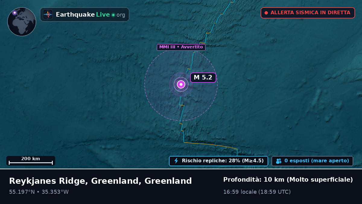 Oceano Atlantico settentrionale (Greenland)