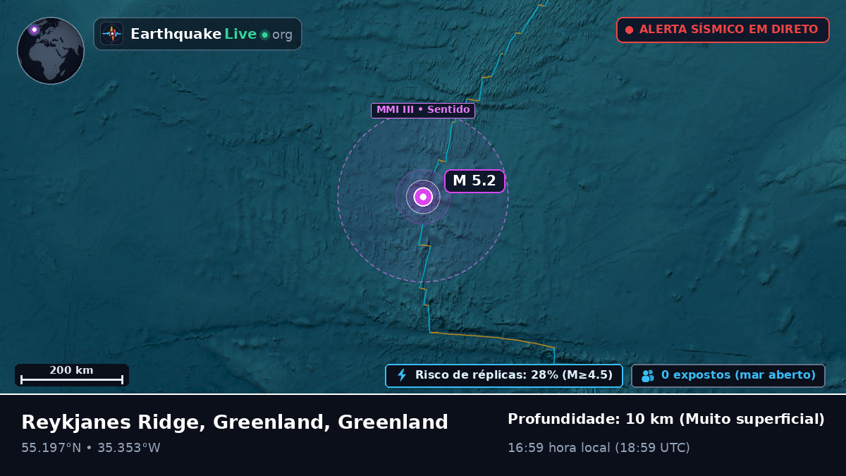 Oceano Atlântico Norte (Greenland)