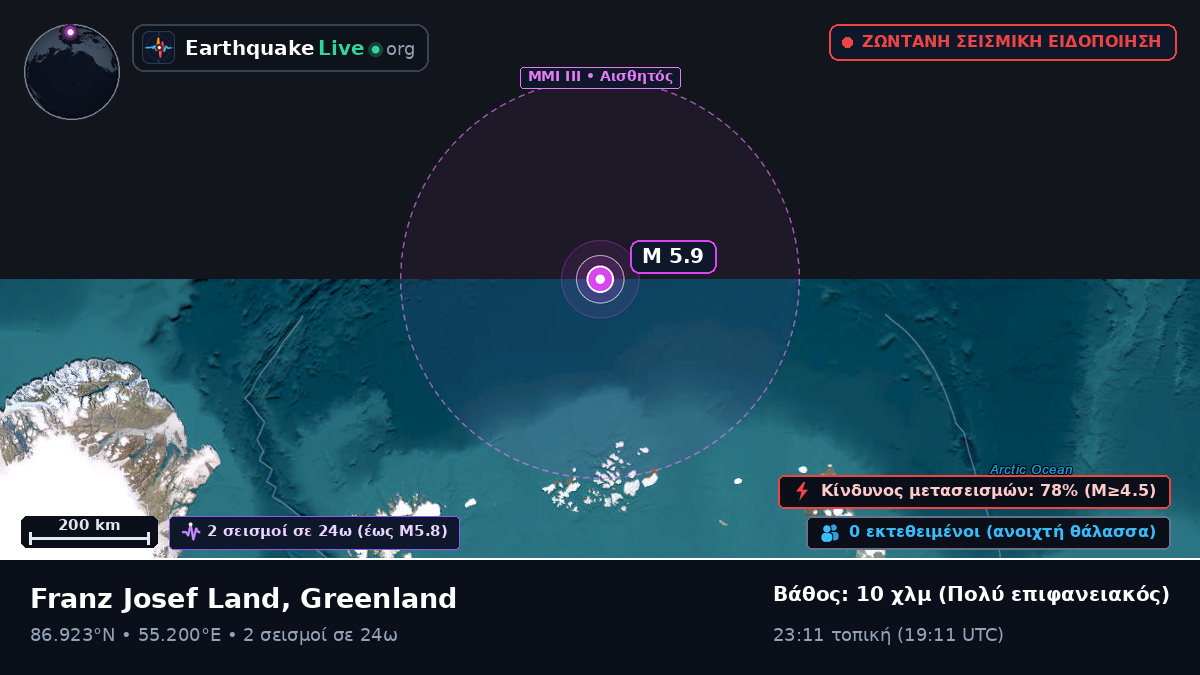 Αρκτικός Ωκεανός (Greenland)