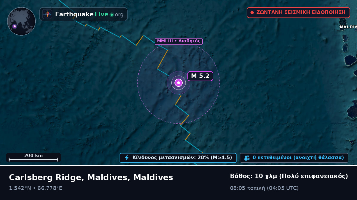 Ινδικός Ωκεανός (Maldives)