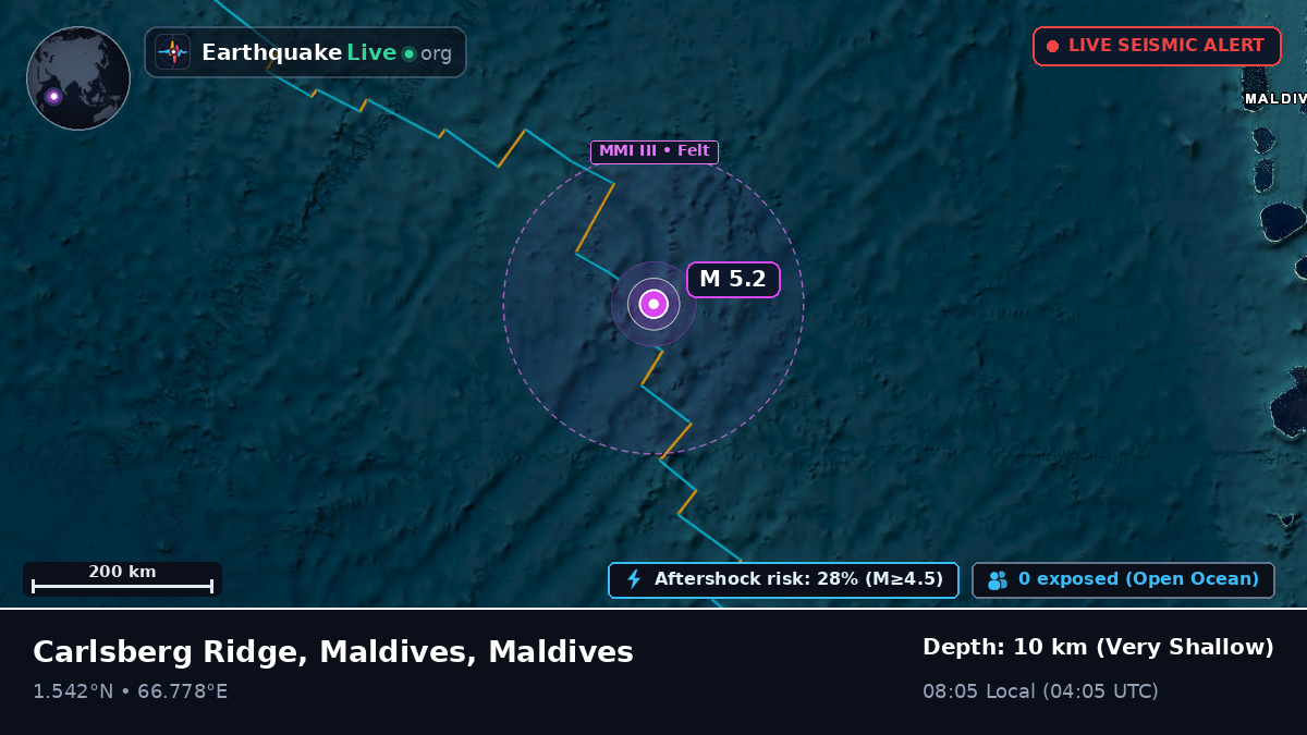 Indian Ocean (Maldives)