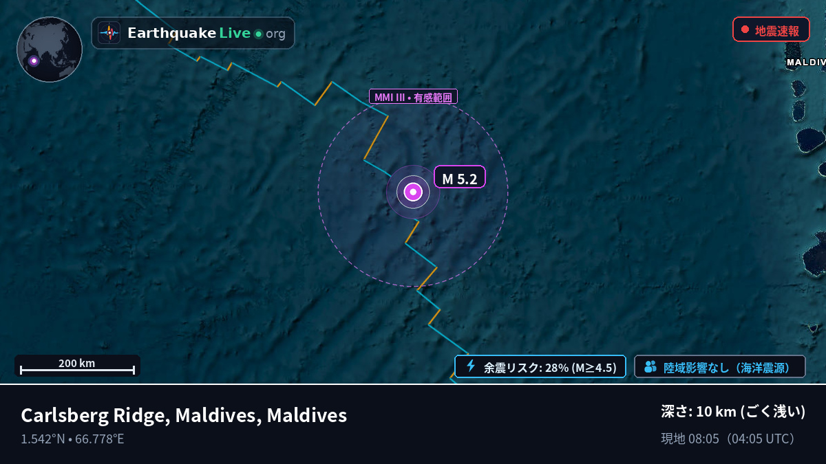 インド洋 (Maldives)