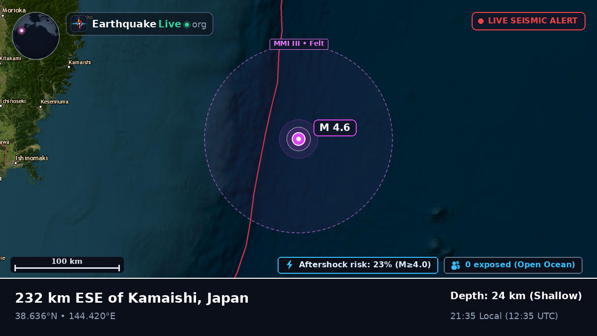 North Pacific Ocean (Japan)