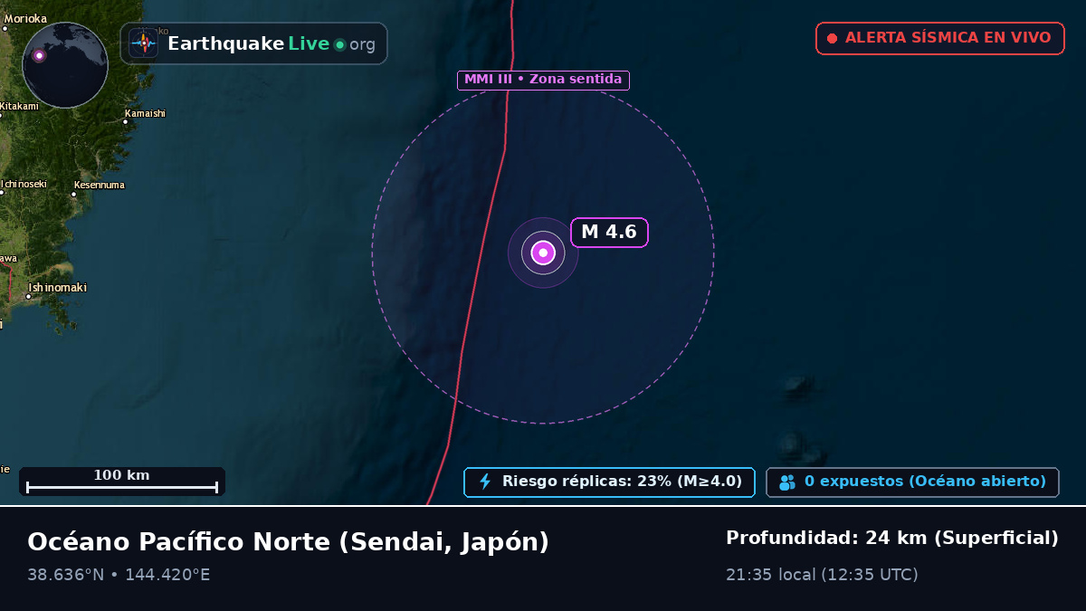 Océano Pacífico Norte (Japón)