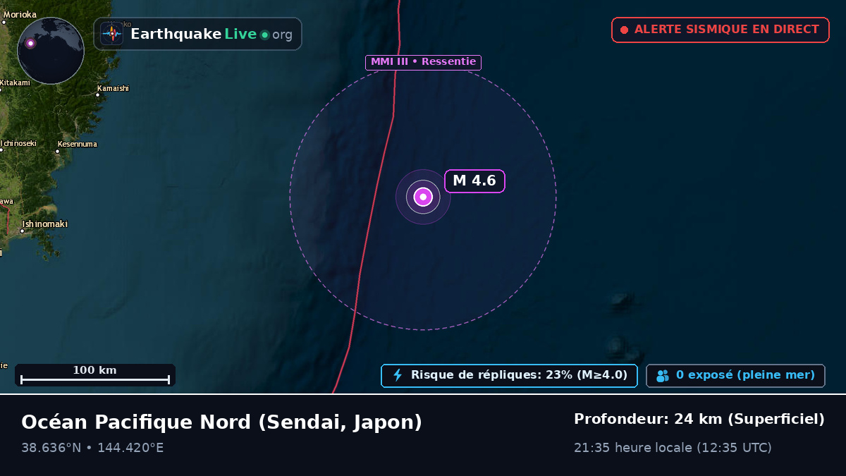 Océan Pacifique Nord (Japon)