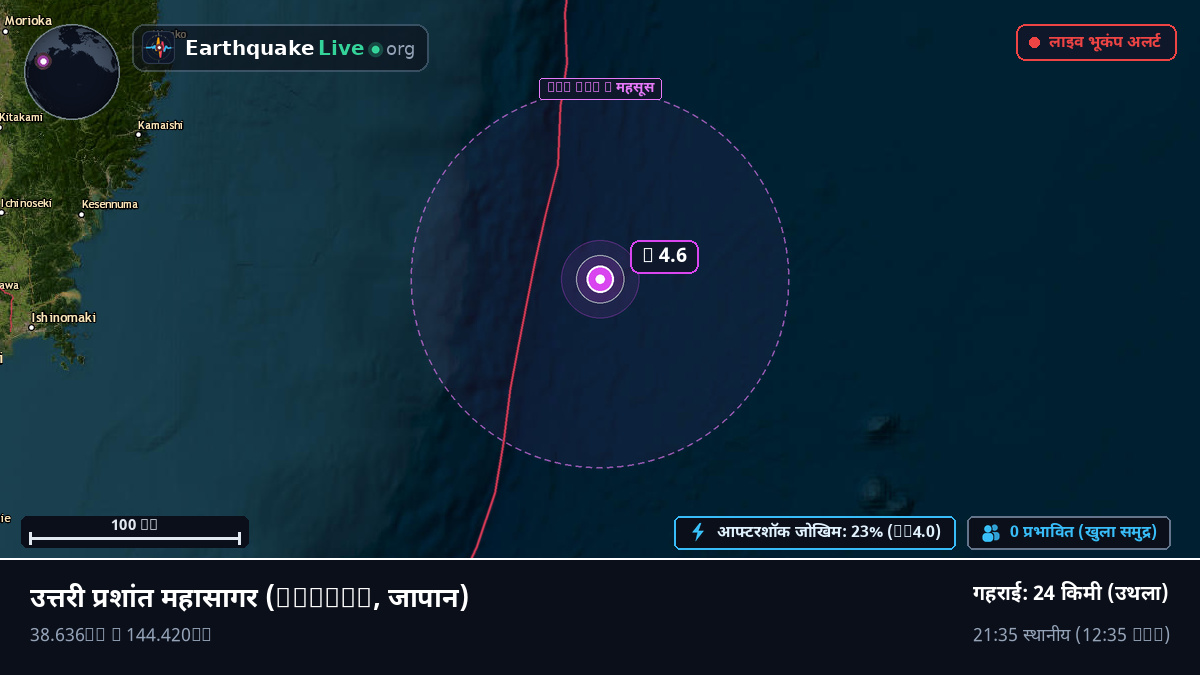 उत्तरी प्रशांत महासागर (जापान)