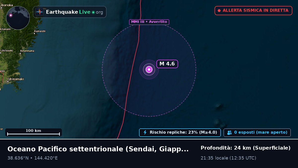 Oceano Pacifico settentrionale (Giappone)