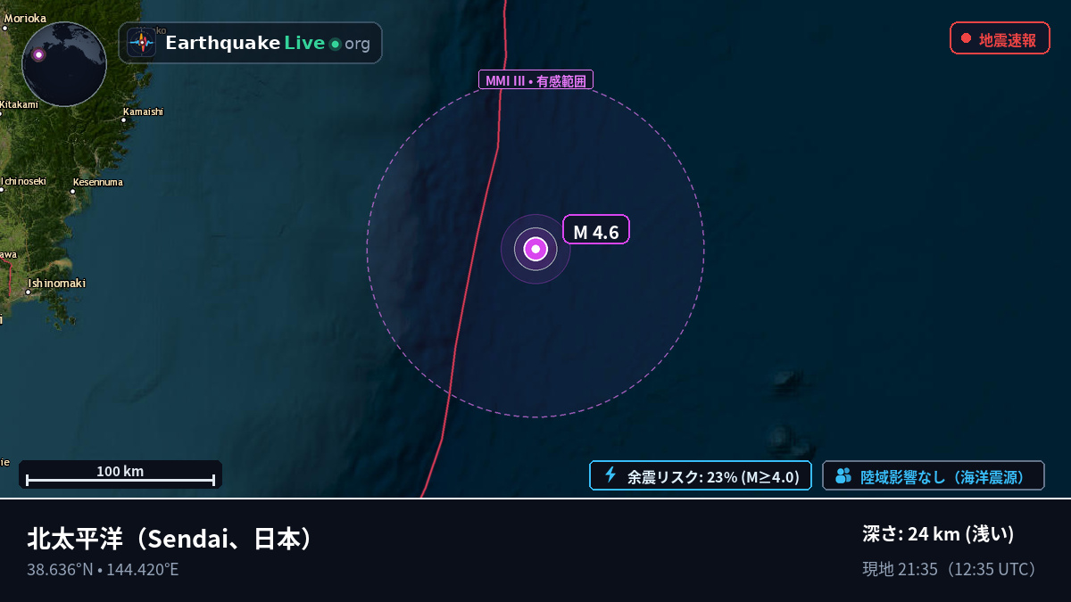 北太平洋 (日本)