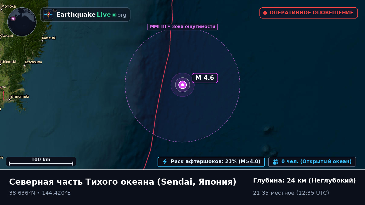 Северная часть Тихого океана (Япония)