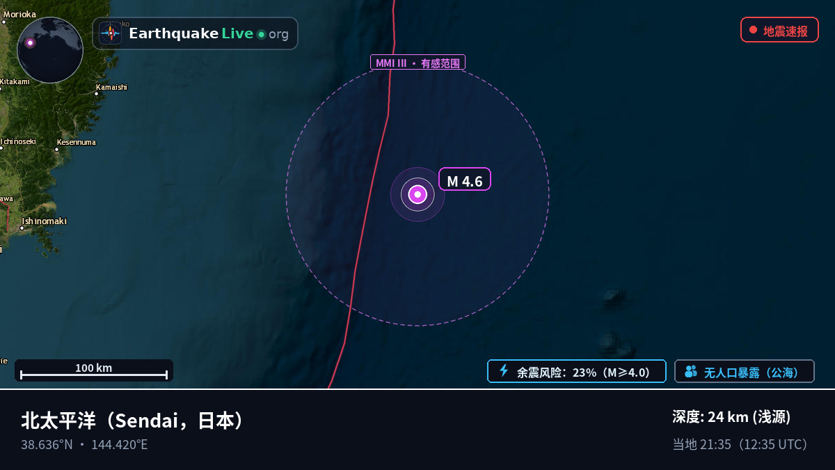 北太平洋 (日本)