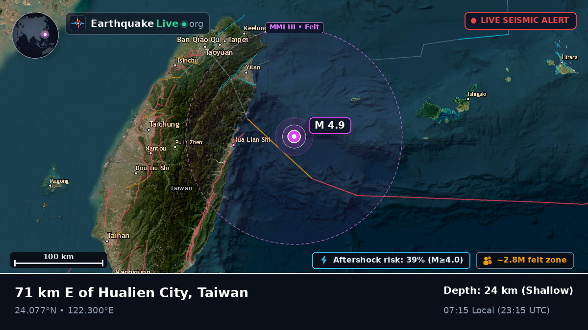 Philippine Sea (Taiwan)