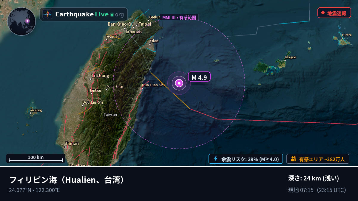 フィリピン海 (台湾)