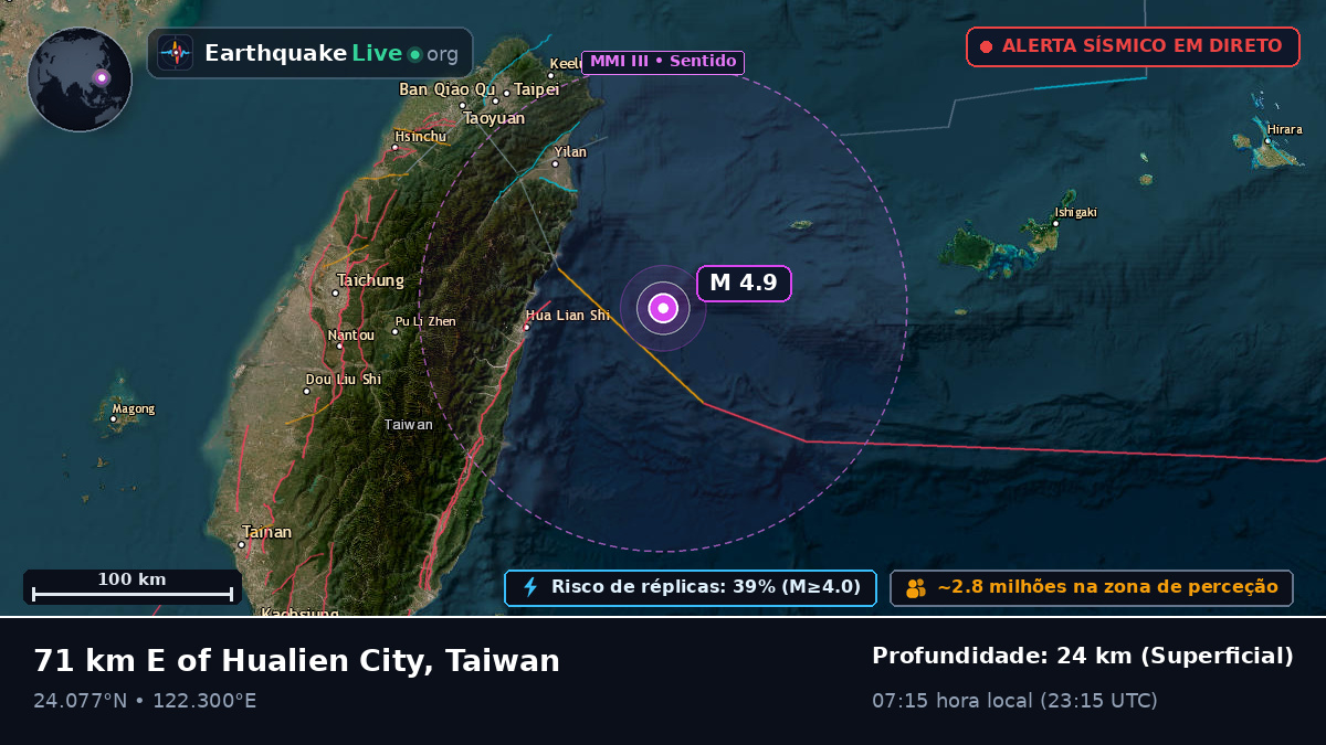Mar das Filipinas (Taiwan)