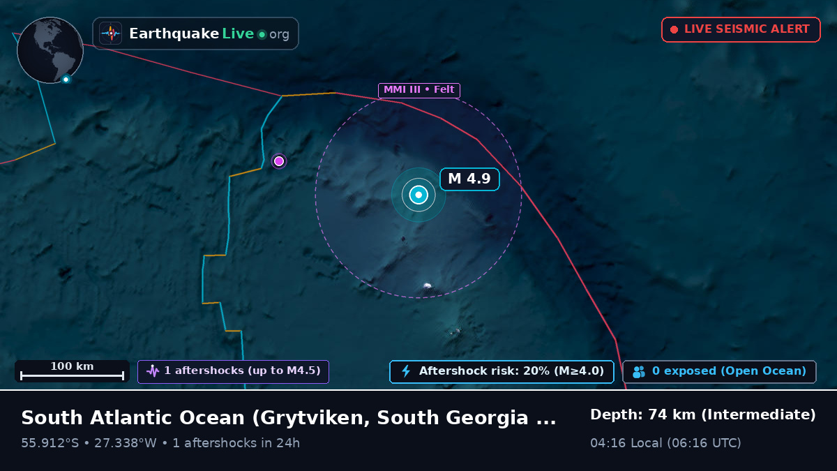 South Atlantic Ocean (South Georgia and the Islands)