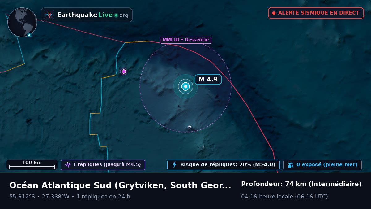 Océan Atlantique Sud (South Georgia and the Islands)