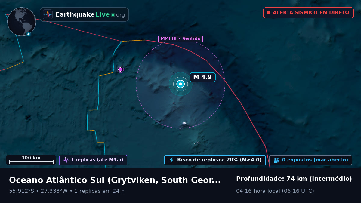 Oceano Atlântico Sul (South Georgia and the Islands)