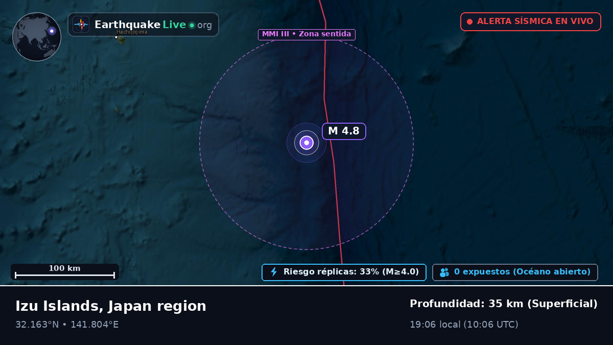 Océano Pacífico Norte (Japón)