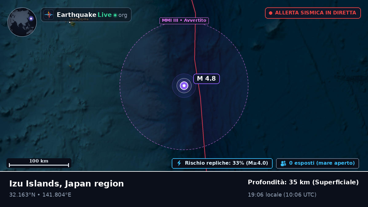 Oceano Pacifico settentrionale (Giappone)